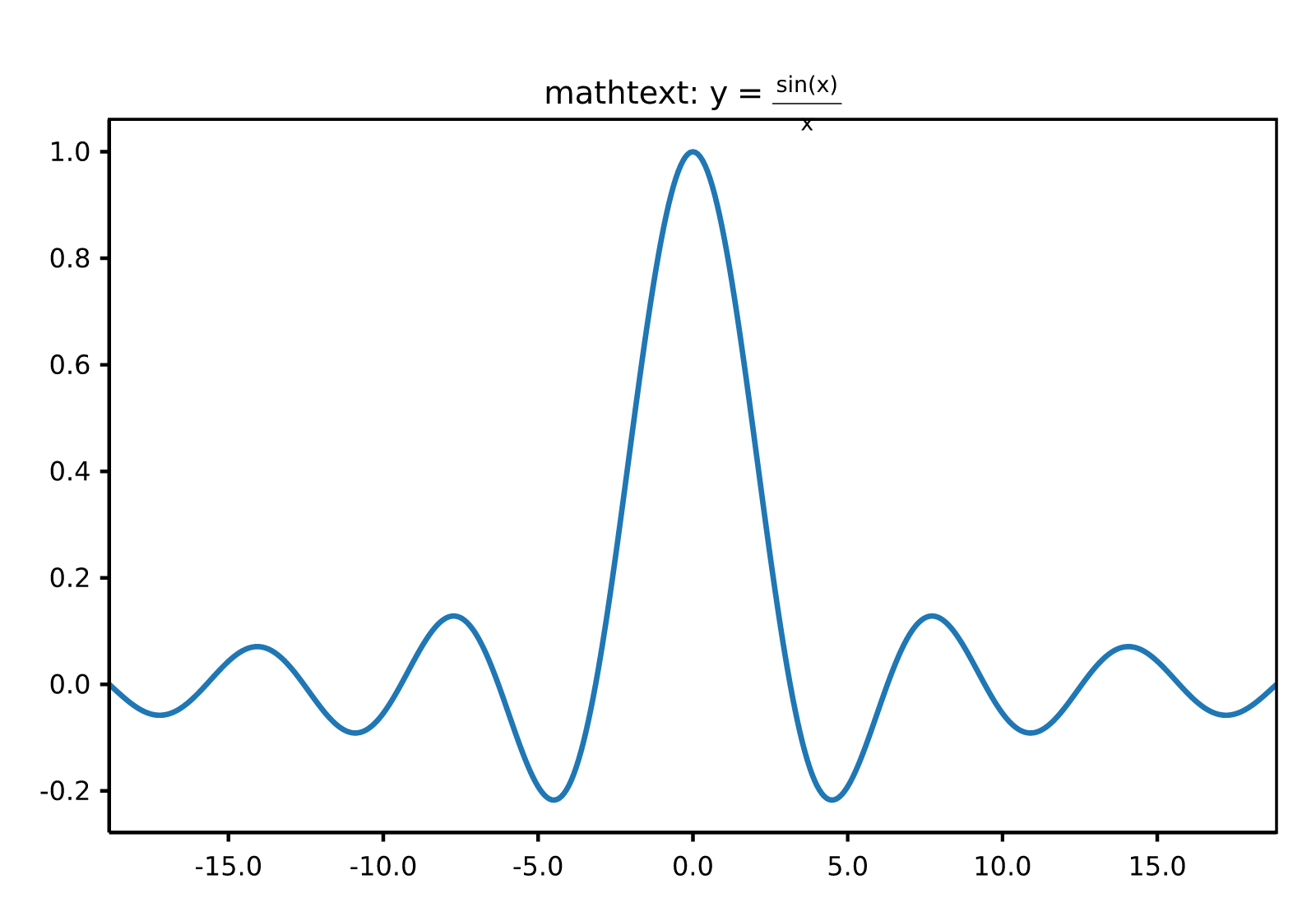 mathtext