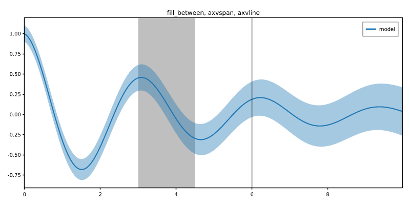 migrate_bands