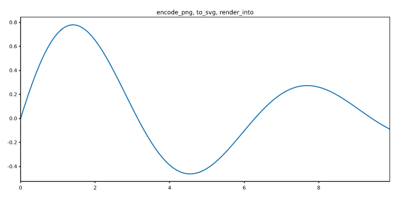 migrate_buffers